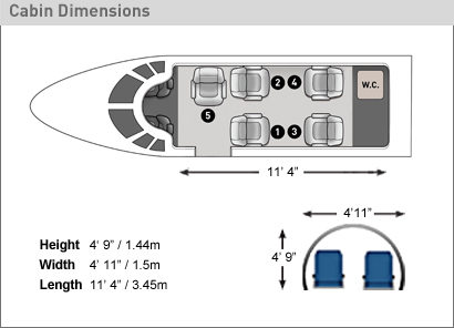 M2 private jet layout & dimensions