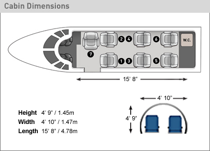 CJ3 private jet layout & dimensions