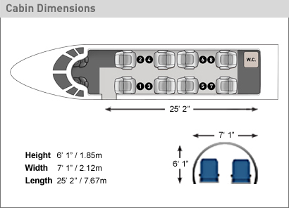 CHALLENGER 350 private jet layout and dimensions