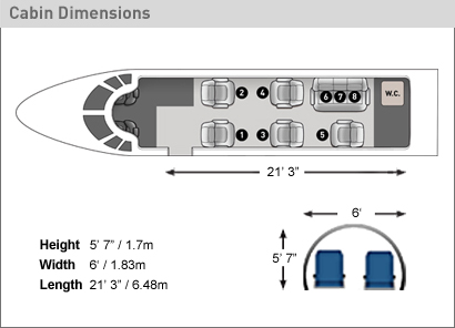 HAWKER 850XP layout & dimensions